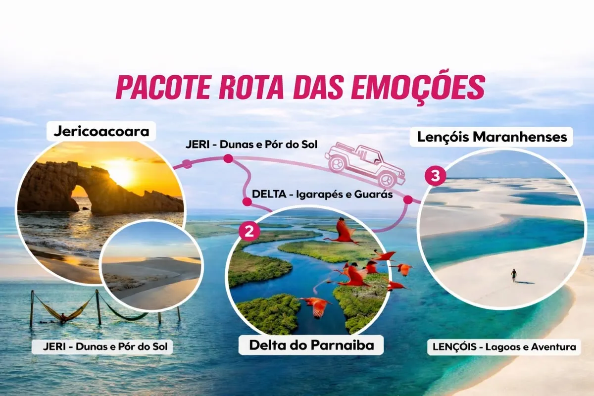 Mapa do pacote Rota das Emoções